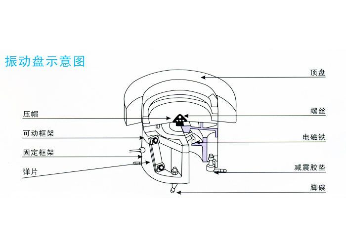 满冠体育官方网站登录入口结构示意图.jpg